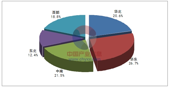 【長春凱泉泵業(yè)新聞快報(bào)】2020年水泵發(fā)展趨勢